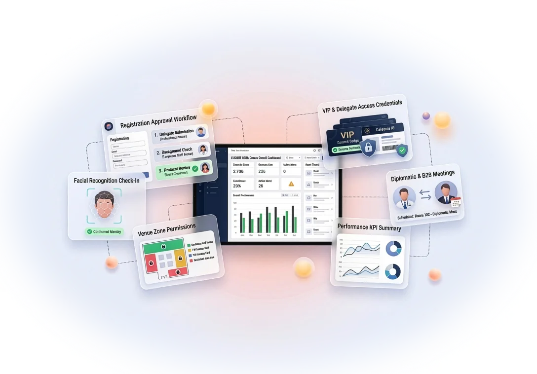 Evenuefy App Interfaces